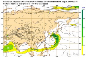 wind3285032and32mslp_asia_240