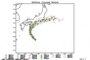 track_2009080900_10w_ens track_2009080900_10w_ens