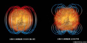 20120419-polar-field-reversal-fig2