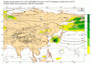 Wind3285032and32mslp_Asia_144