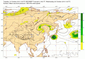 Wind3285032and32mslp_Asia_192