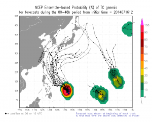 genprob.aeperts.2014071612.wptg.000_048