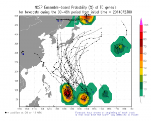 genprob.aeperts.2014072300.wptg.000_048