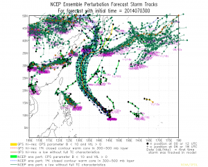 track.aeperts.2014070300.tc_wpac_ll.single
