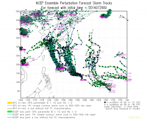 track.aeperts.2014072900.tc_wpac_ll.single