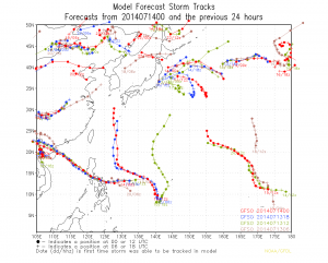 track.gfso.2014071400.tc_wpac_ll.4cyc