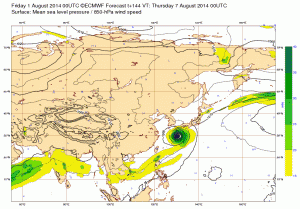 get_legacy_plot-web248-20140801065654-28297-1005