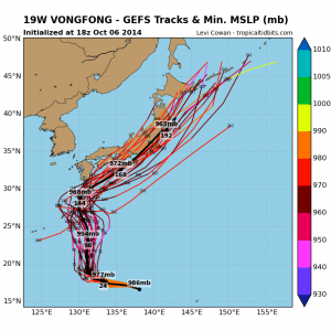 19W_gefs_latest