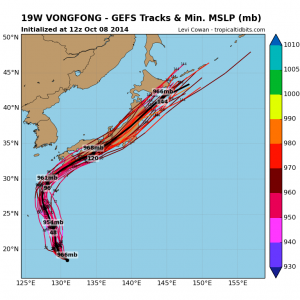 19W_gefs_latest