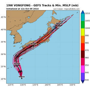 19W_gefs_latest