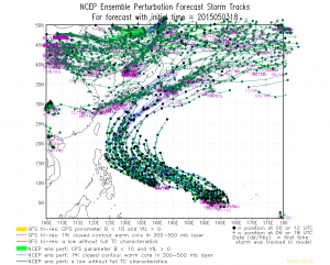 track.aeperts.2015050318.tc_wpac_ll.single