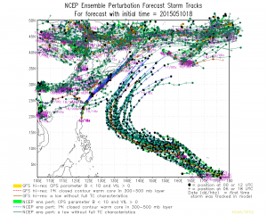 track.aeperts.2015051018.tc_wpac_ll.single