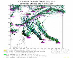 track.aeperts.2015070200.tc_wpac_ll.single