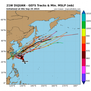 21W_gefs_latest