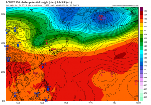ecmwf_z500_mslp_wpac_9