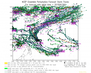 track.aeperts.2015092300.tc_wpac_ll.single