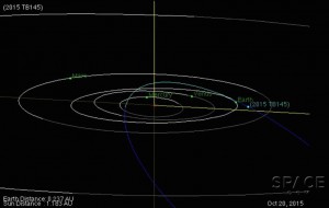 2015TB145-pic905-895x505-255