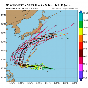 91W_gefs_latest