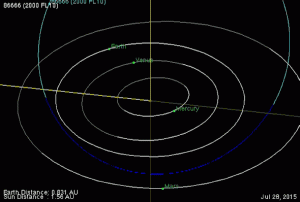 nasa-asteroid-path-362285