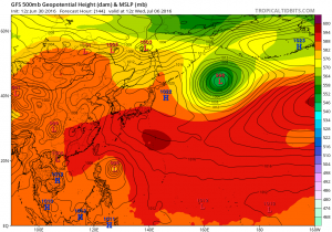 gfs_z500_mslp_wpac_25