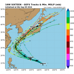 16w_gefs_latest