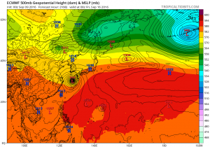 ecmwf_z500_mslp_wpac_8